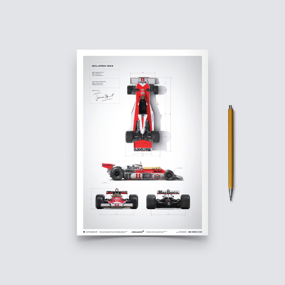 Automobilist Posters | McLaren M23 - James Hunt - Blueprint - Japanese GP - 1976, Mini Edition, 21 x 30 cm - Další zboží F1 Plakáty
