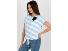 Halenka model 180943 Relevance 2