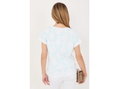 Halenka model 227045 Relevance 2