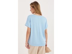 Halenka model 227315 Relevance 2