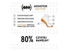 Monotox Basics Kotníkové ponožky Active Cushion 2-pack MX20008 3