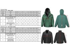 Result R 068X 3-v-1 "Zip&Clip" bunda 30.068X navy 5