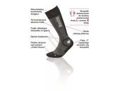 Podkolenky Motorbike Deo