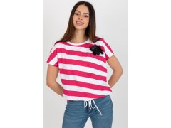 Halenka model 180944 Relevance