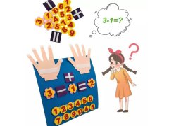 Matematická podložka s čísly a prsty 10