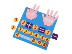 Matematická podložka s čísly a prsty 4