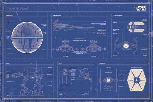 Plakát 61 X 91,5 Cm - Star Wars
