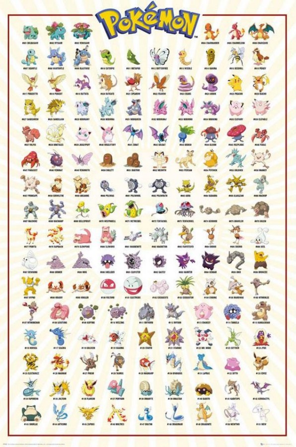 Plakát 61 X 91,5 Cm - Pokémon Plakát 61 X 91,5 Cm - Pokémon - Pokémon