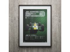 Automobilist Posters | Formula 1® - Decades - Team Lotus - 1960s | Collector´s Edition 2