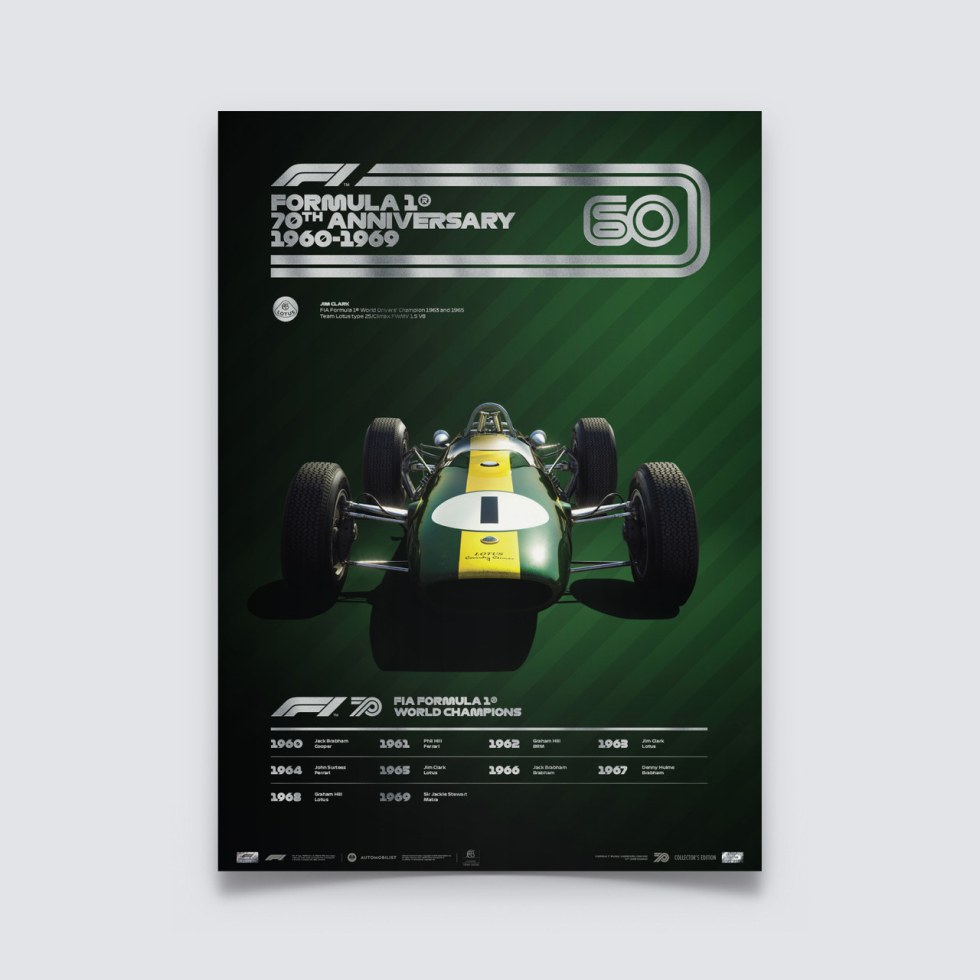 FORMULA 1® DECADES - 60s Team Lotus | Collectors Edition - Další zboží F1 Collector´s Edition