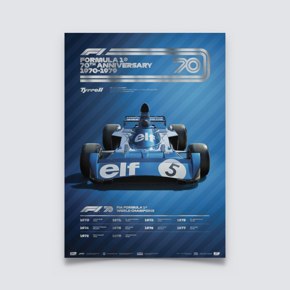 FORMULA 1® DECADES - 70s Tyrrell | Collectors Edition - Další zboží F1 Collector´s Edition