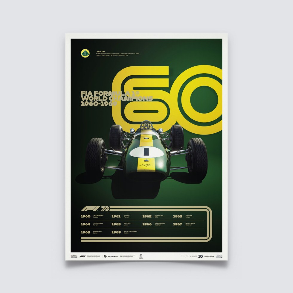 FORMULA 1® DECADES - 60s Team Lotus | Limited Edition - Další zboží F1 Plakáty