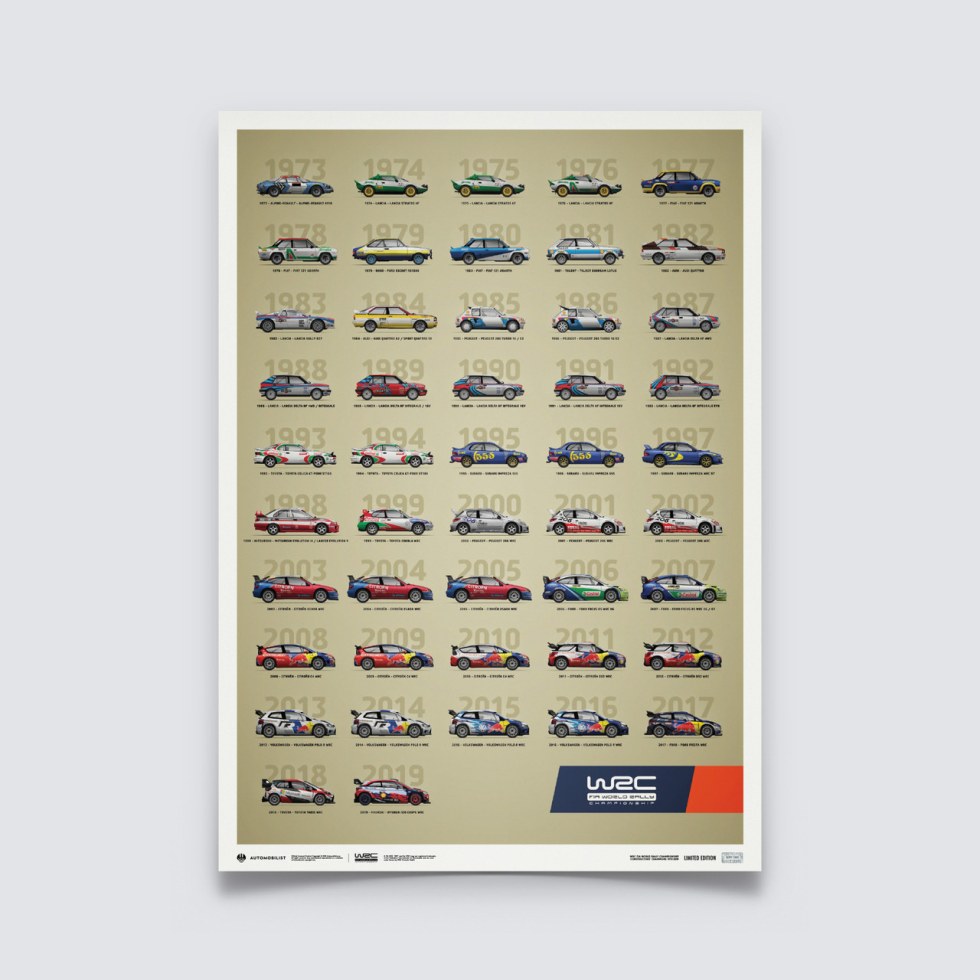 WRC Manufacturers Champions 1973-2019 - 47th Anniversary | Limited Edition - Další zboží F1 Plakáty