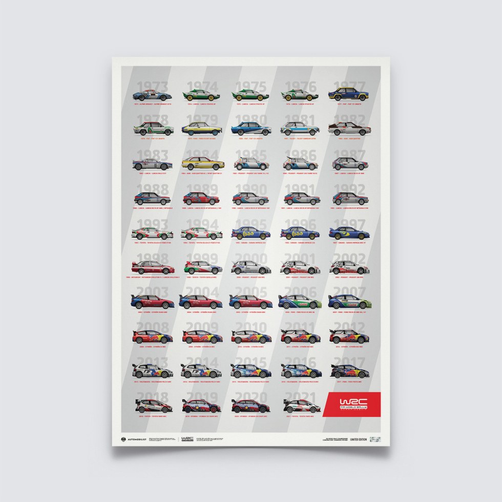 WRC Manufacturers’ Champions 1973-2021 - 49th Anniversary | Limited Edition - Další zboží F1 Plakáty