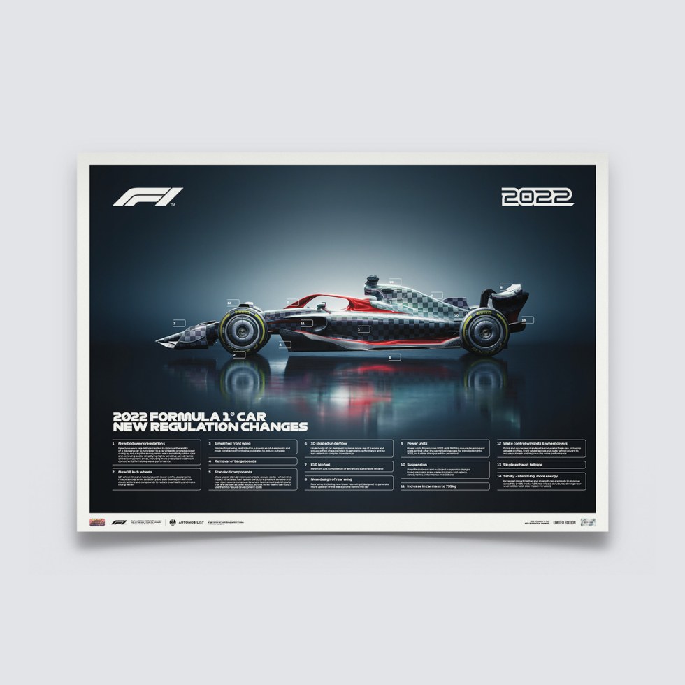 Automobilist Posters | Formula 1® - New Regulations Car - 2022 | Limited Edition - Další zboží F1 Plakáty