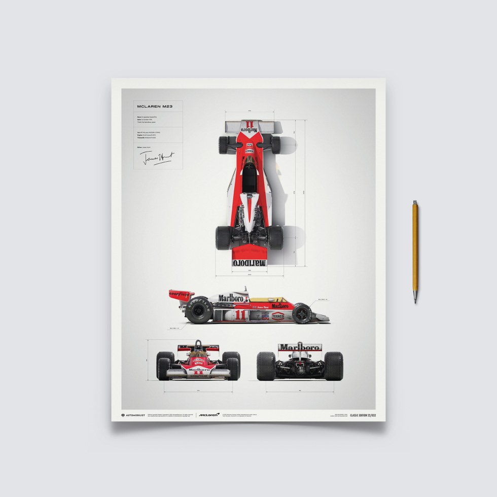 Automobilist Posters | McLaren M23 - James Hunt - Blueprint - Japanese GP - 1976, Classic Edition, 40 x 50 cm - Další zboží F1 Plakáty