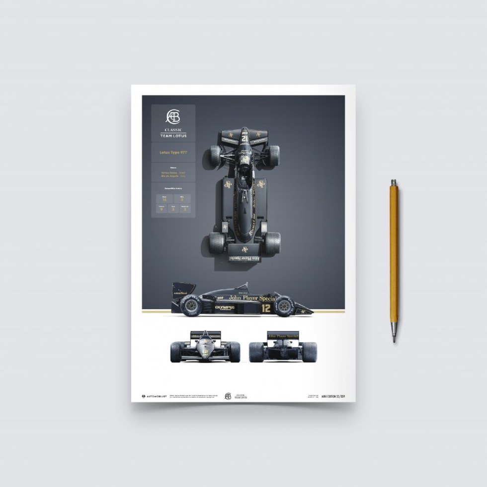 Automobilist Posters | Team Lotus - Type 97T - Blueprint - 1985, Mini Edition, 21 x 30 cm - Další zboží F1 Plakáty