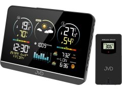 JVD Rádiem řízená meteorologická stanice RB3408